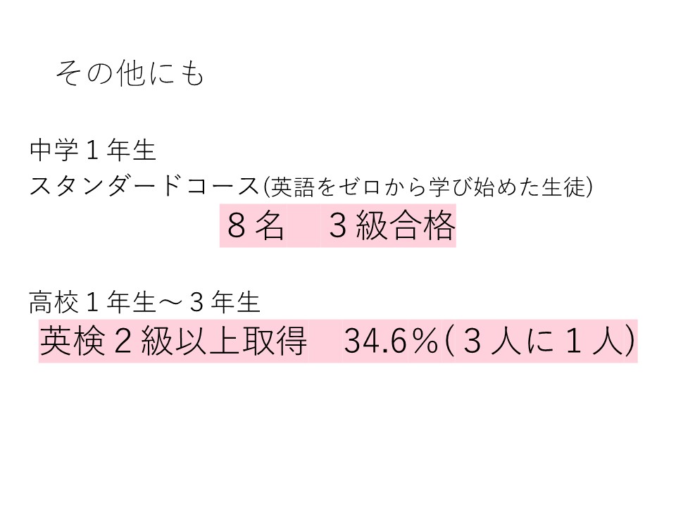 アクティブイングリッシュ 麴町学園女子でなりたい自分を見つけ 実現する アクティブイングリッシュ 麴町学園女子でなりたい自分を見つけ 実現する